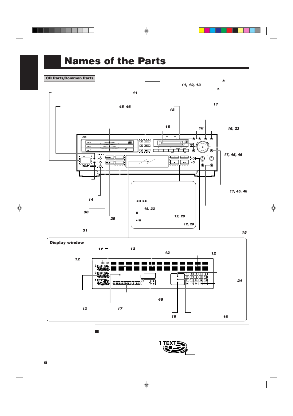 Names of the parts, 6english, Display window | JVC XU-301BK User Manual | Page 8 / 59