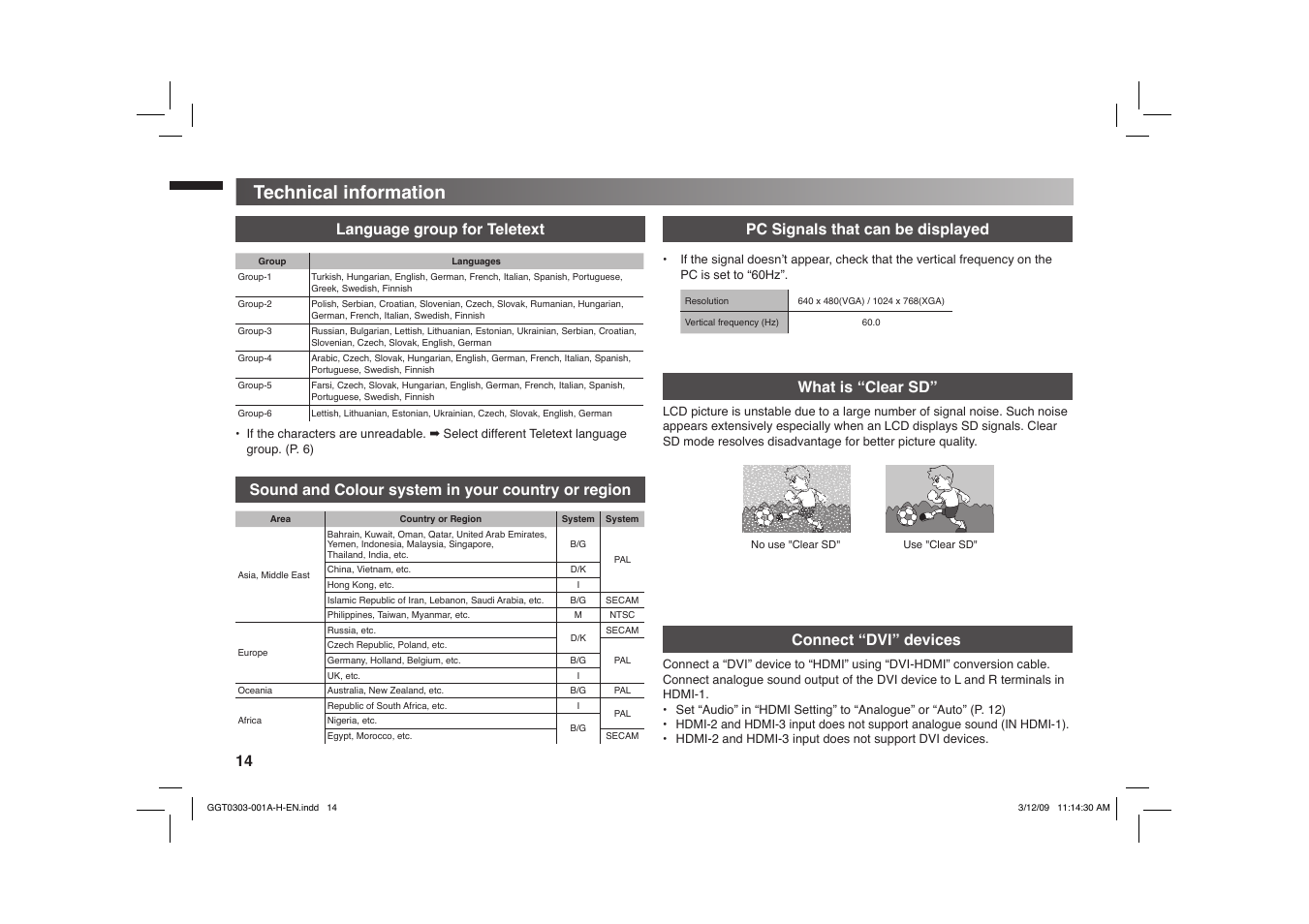 Technical information | JVC GGT0303-001A-H User Manual | Page 14 / 16
