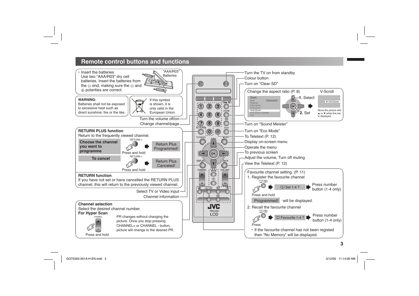 Remote control buttons and functions | JVC GGT0303-001A-H User Manual | Page 3 / 16