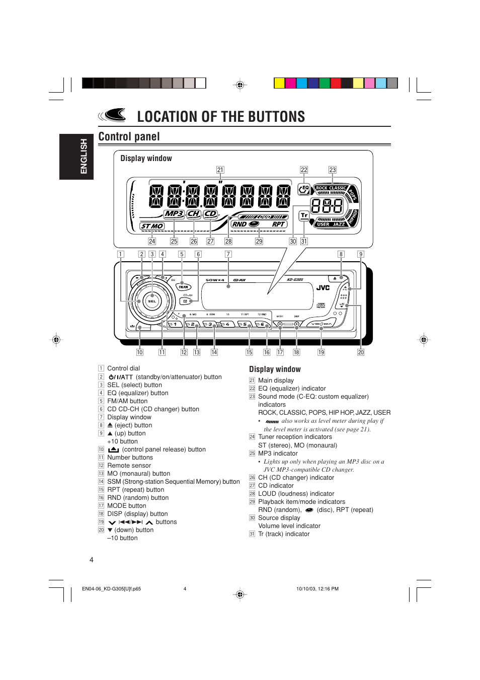 Location of the buttons, Control panel | JVC KD-G305 User Manual | Page 4 / 36