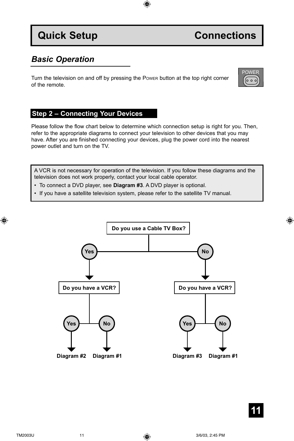 Quick setup connections, Basic operation, Step 2 – connecting your devices | JVC TM-2003U User Manual | Page 11 / 40