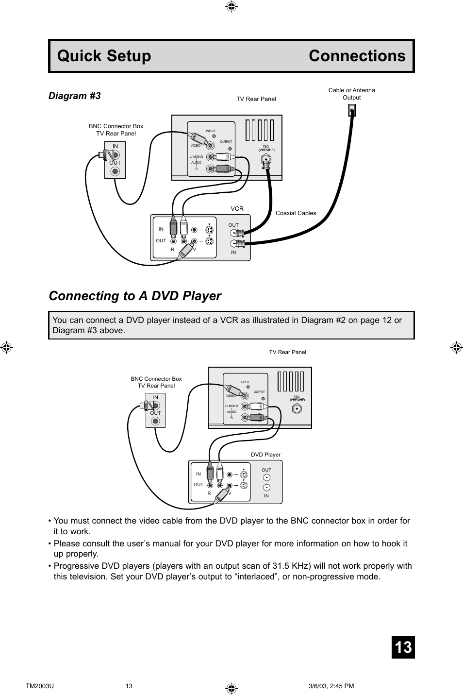 13 quick setup connections, Connecting to a dvd player, Diagram #3 | JVC TM-2003U User Manual | Page 13 / 40