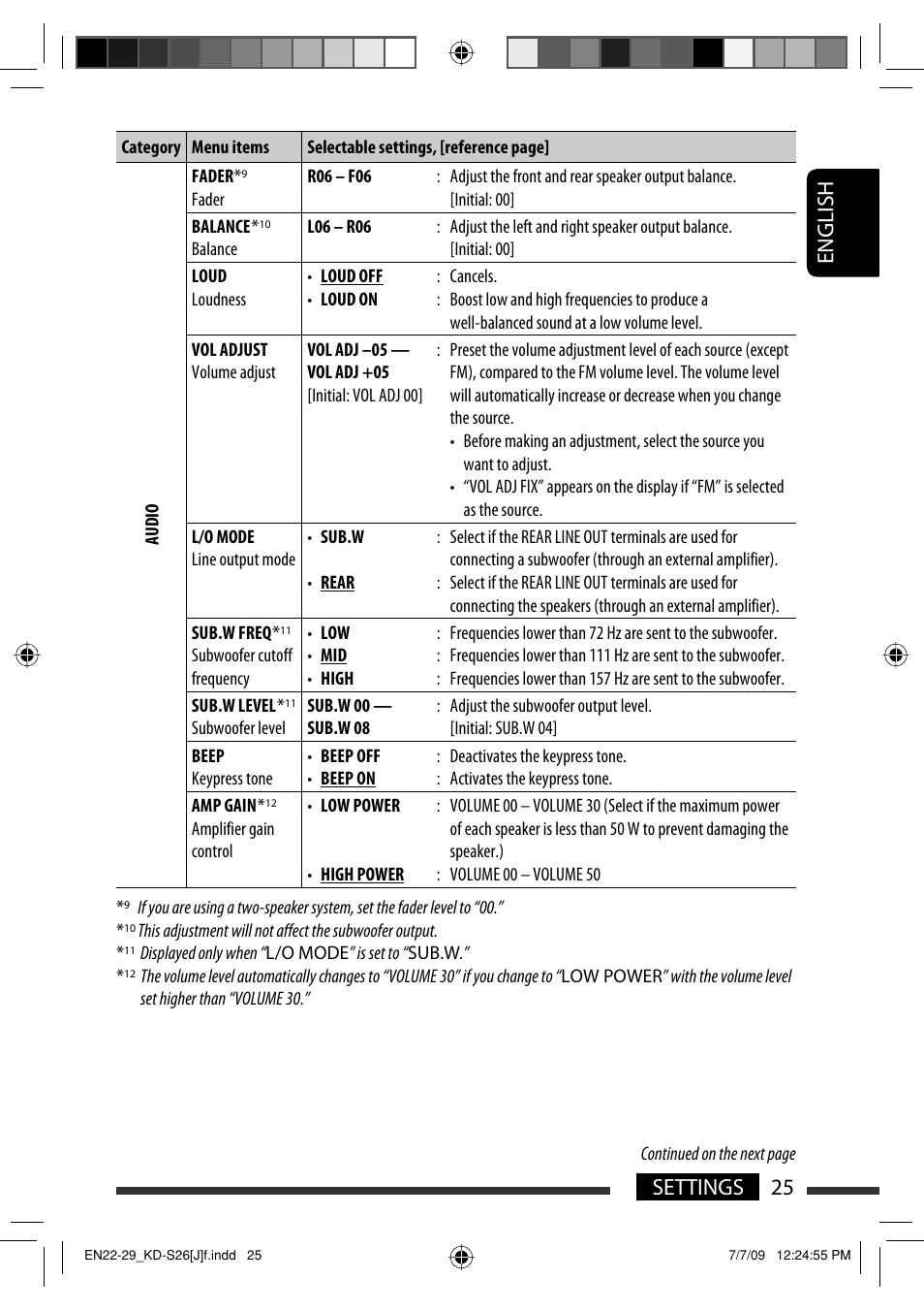 English 25 settings | JVC GET0642-001A User Manual | Page 25 / 73