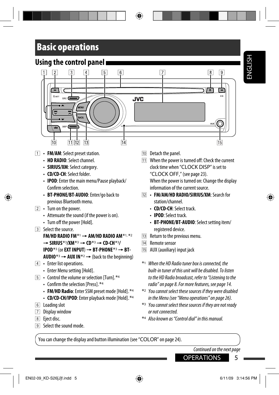 Basic operations, Using the control panel, English 5 operations | JVC GET0642-001A User Manual | Page 5 / 73