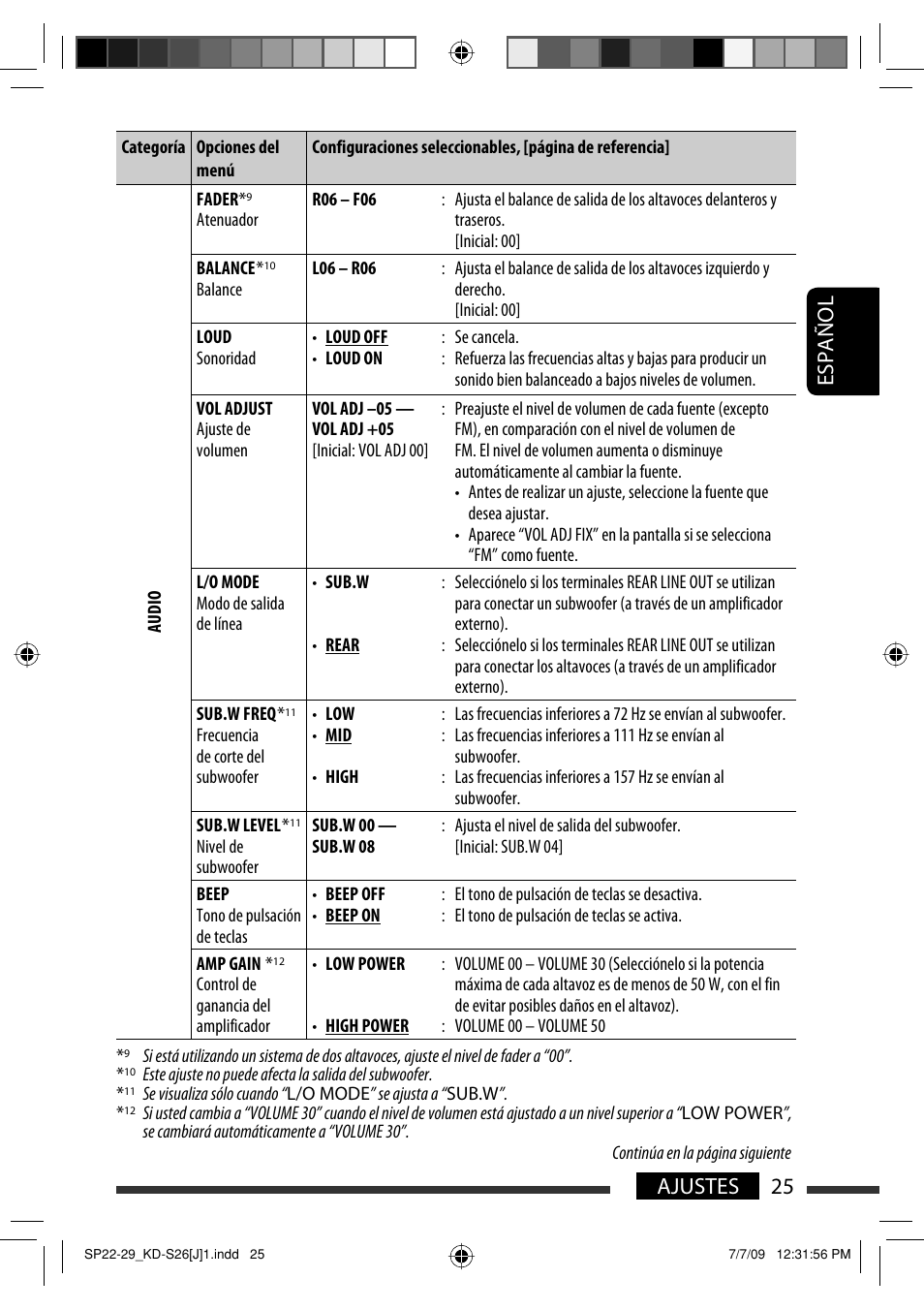 25 ajustes español | JVC GET0642-001A User Manual | Page 61 / 73