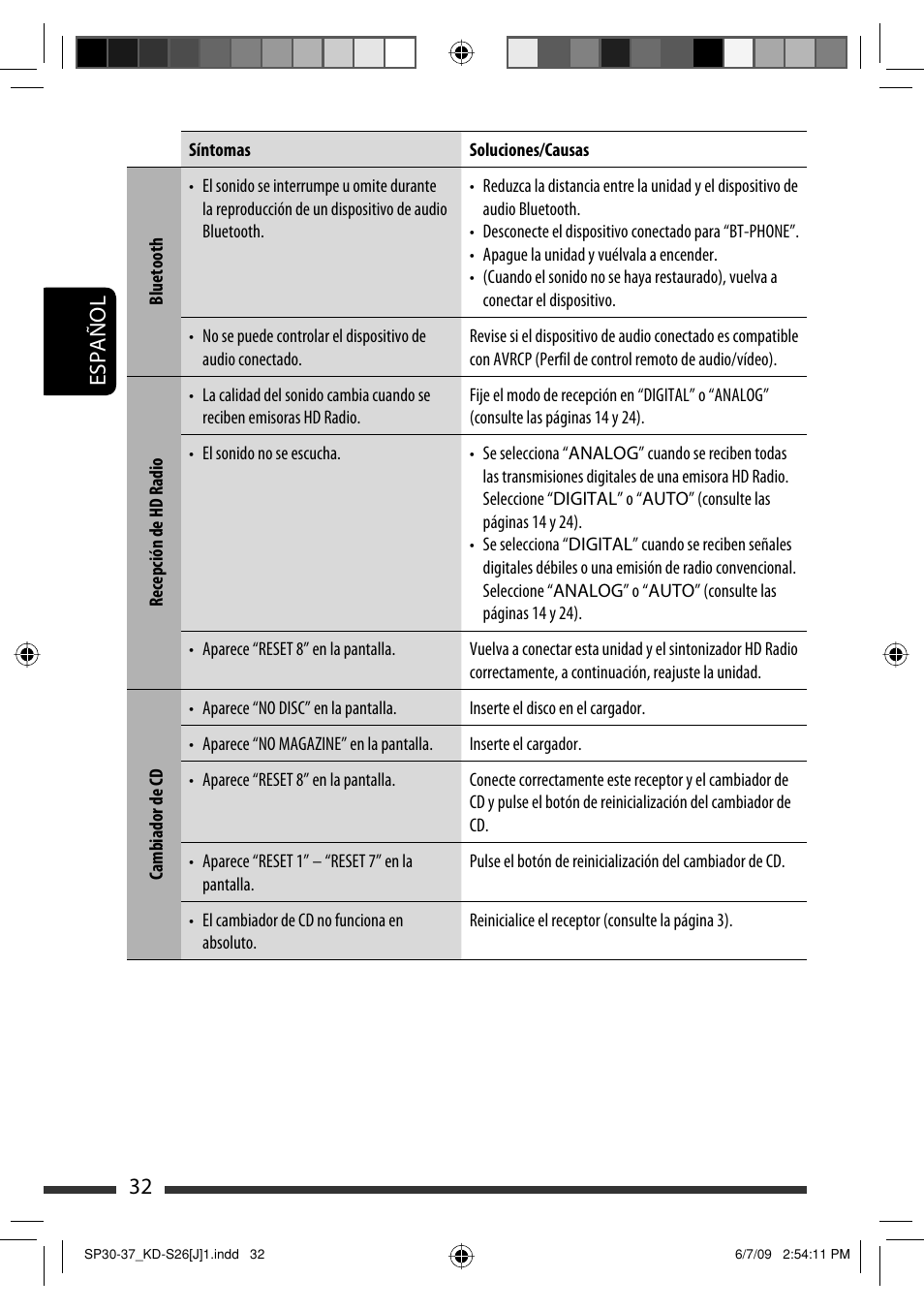 32 español | JVC GET0642-001A User Manual | Page 68 / 73