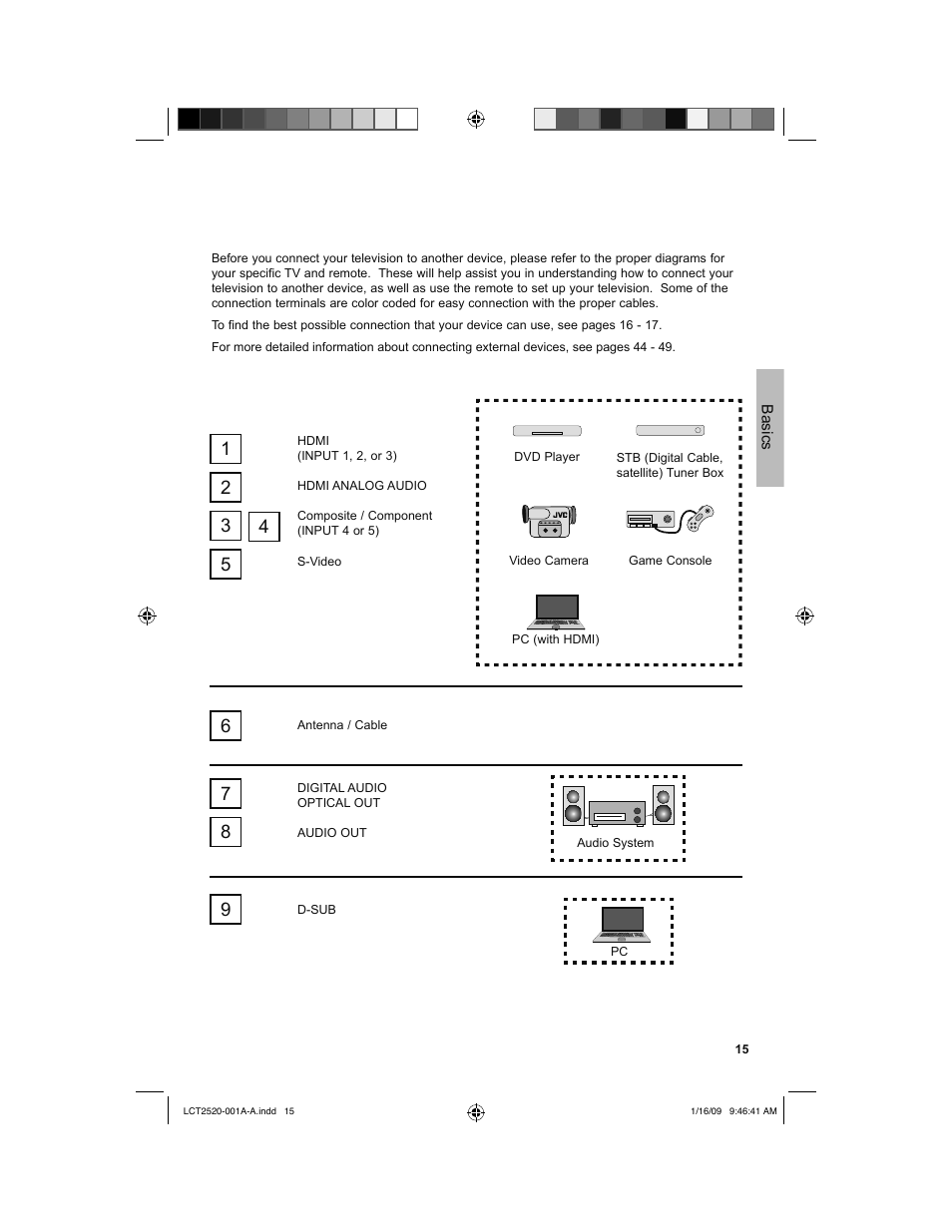 JVC 0109TSH-II-IM User Manual | Page 15 / 56
