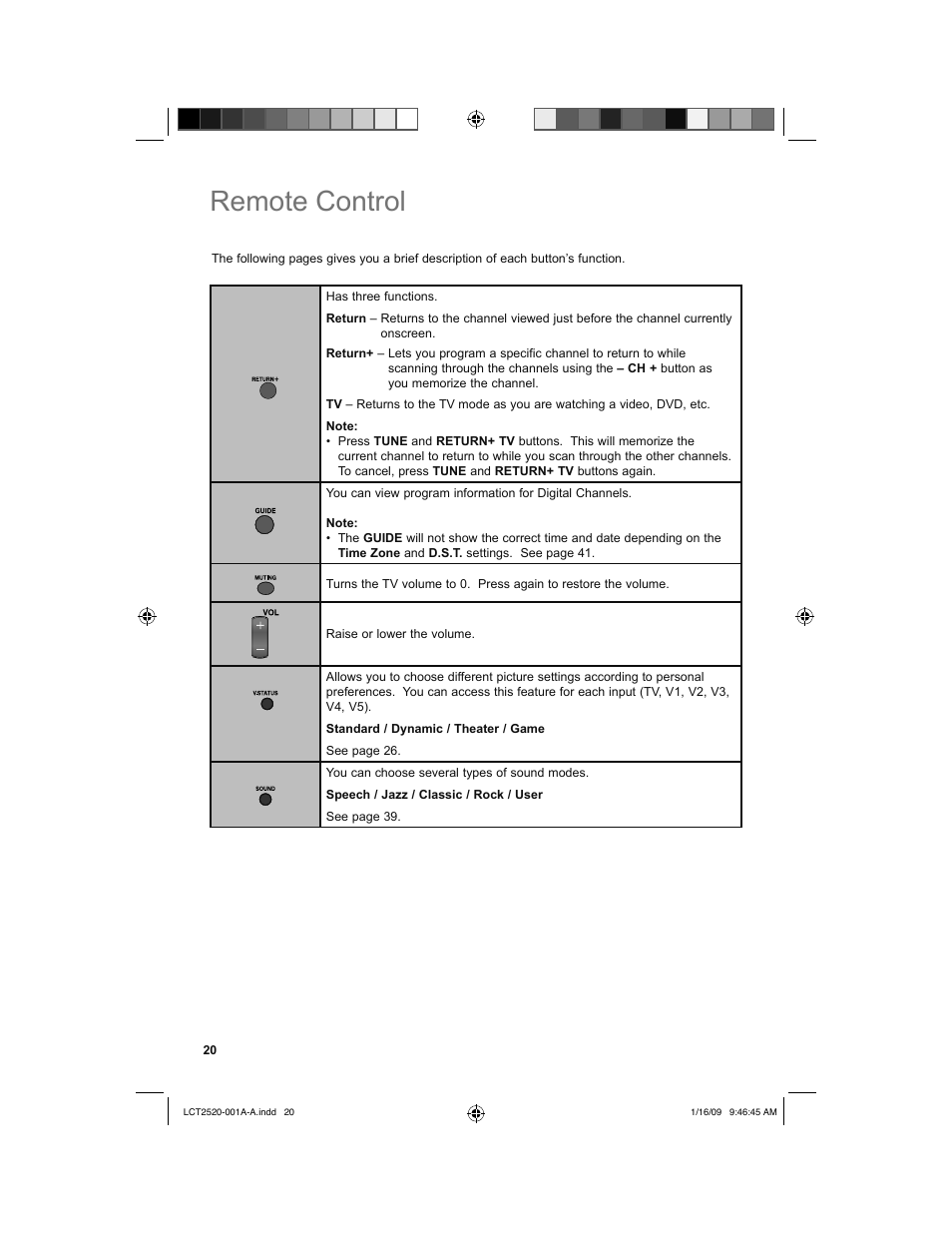 Remote control | JVC 0109TSH-II-IM User Manual | Page 20 / 56