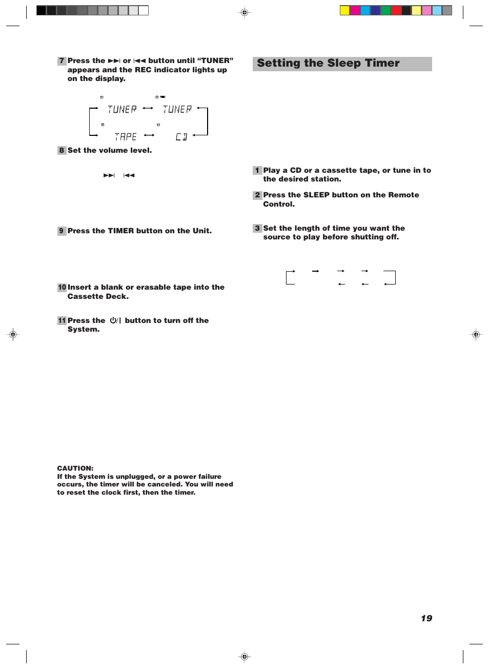 Setting the sleep timer | JVC UX-V100 User Manual | Page 21 / 24