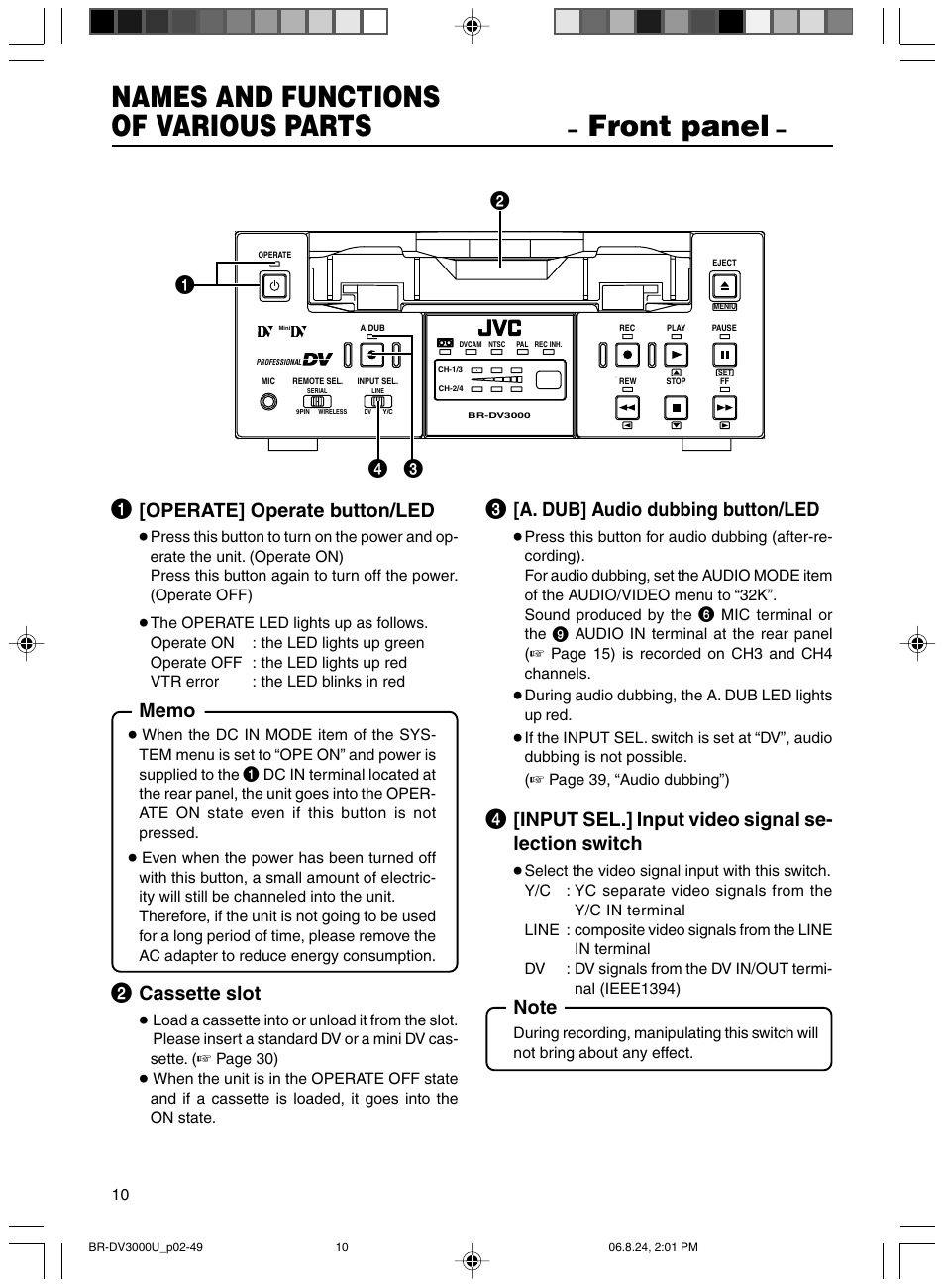 Names and functions of various parts, Front panel, Operate] operate button/led | Cassette slot, A. dub] audio dubbing button/led, Input sel.] input video signal se- lection switch | JVC BR-DV3000U User Manual | Page 10 / 72