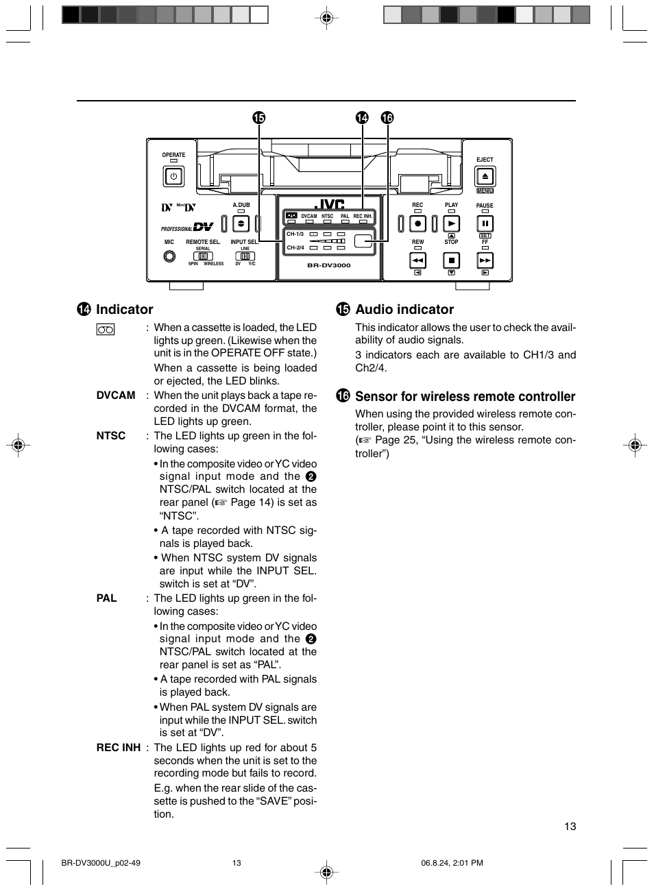 Indicator, Audio indicator, Sensor for wireless remote controller | JVC BR-DV3000U User Manual | Page 13 / 72