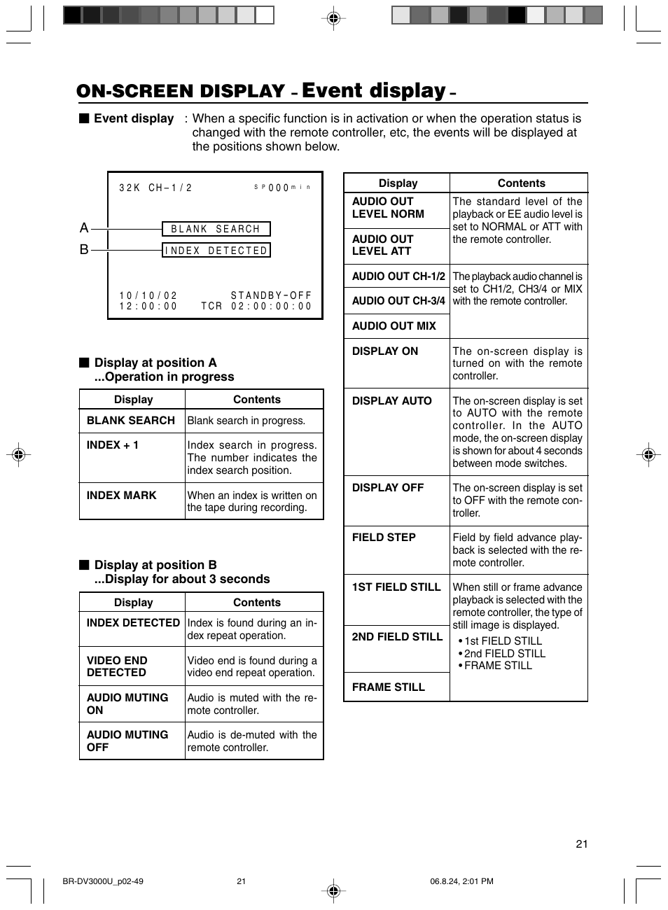 Event display, On-screen display | JVC BR-DV3000U User Manual | Page 21 / 72