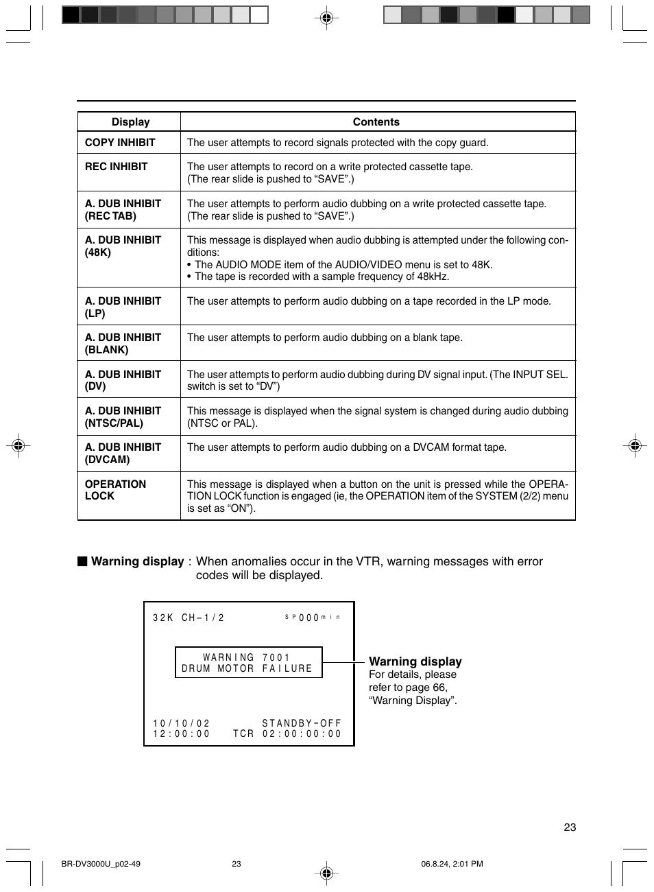 JVC BR-DV3000U User Manual | Page 23 / 72