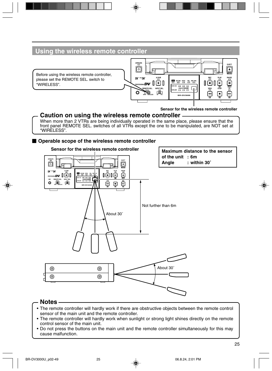 Using the wireless remote controller, Caution on using the wireless remote controller, Operable scope of the wireless remote controller | Sensor for the wireless remote controller, About 30, About 30˚ not further than 6m | JVC BR-DV3000U User Manual | Page 25 / 72