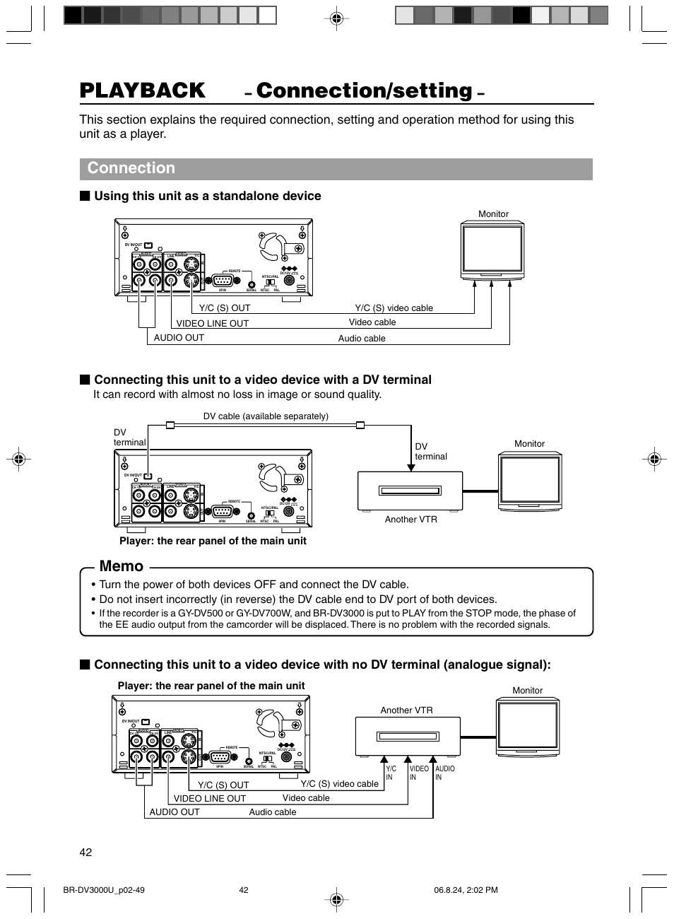 Playback, Connection/setting, Connection | Using this unit as a standalone device, Player: the rear panel of the main unit | JVC BR-DV3000U User Manual | Page 42 / 72