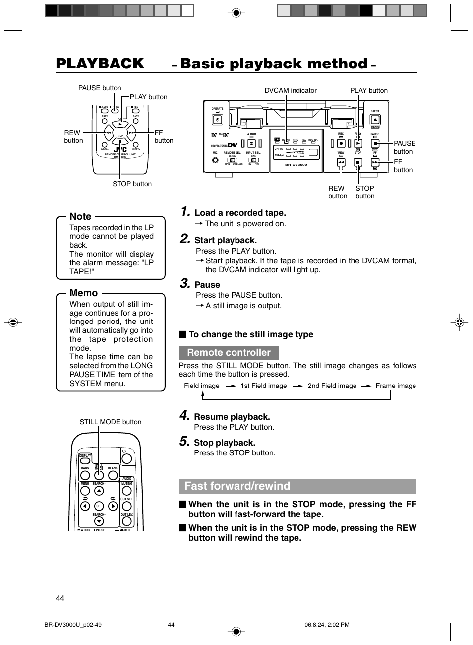 Basic playback method, Playback, Fast forward/rewind | Remote controller, Load a recorded tape, Start playback, Pause, Resume playback, Stop playback, The unit is powered on | JVC BR-DV3000U User Manual | Page 44 / 72