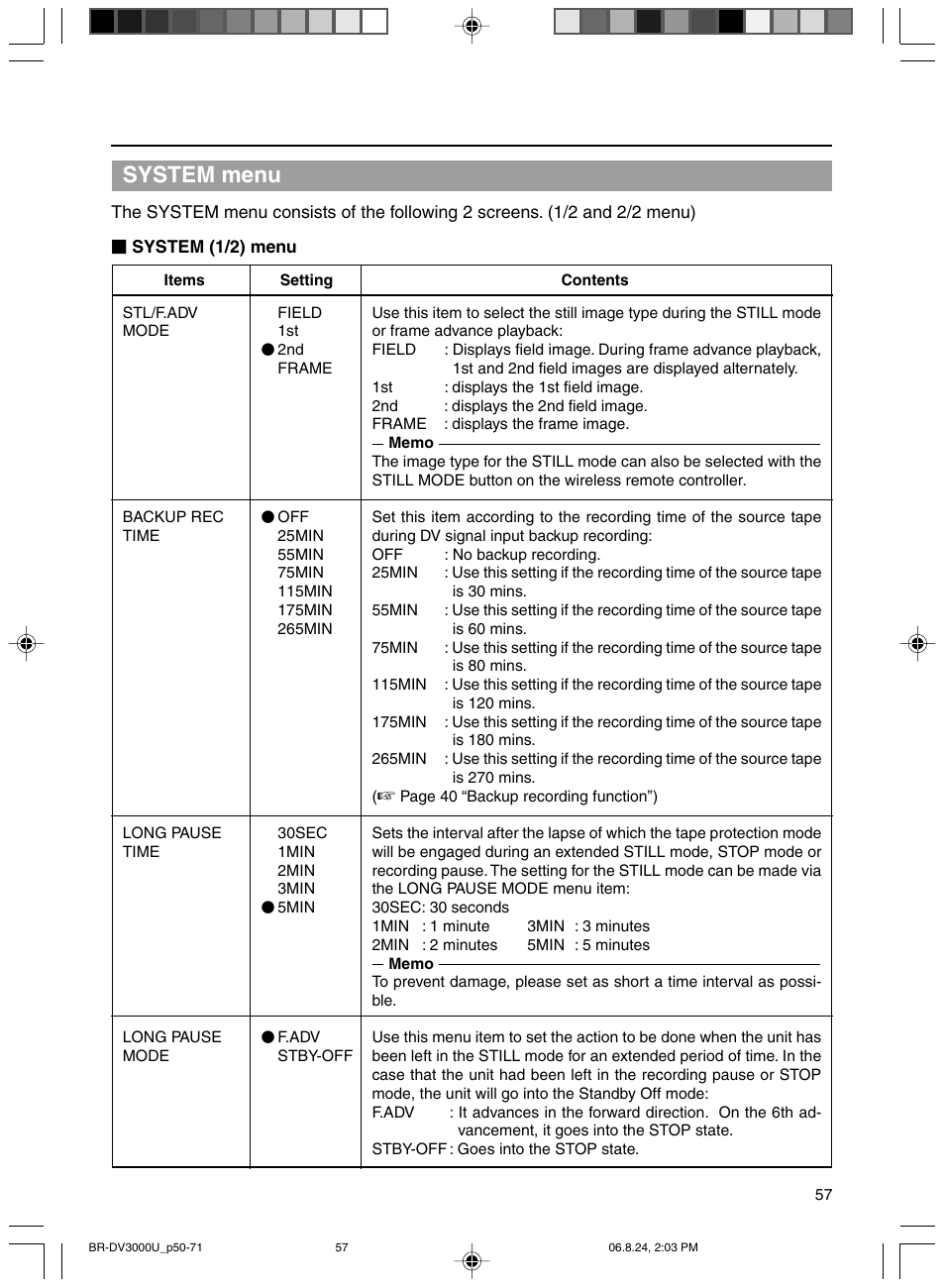 System menu | JVC BR-DV3000U User Manual | Page 57 / 72