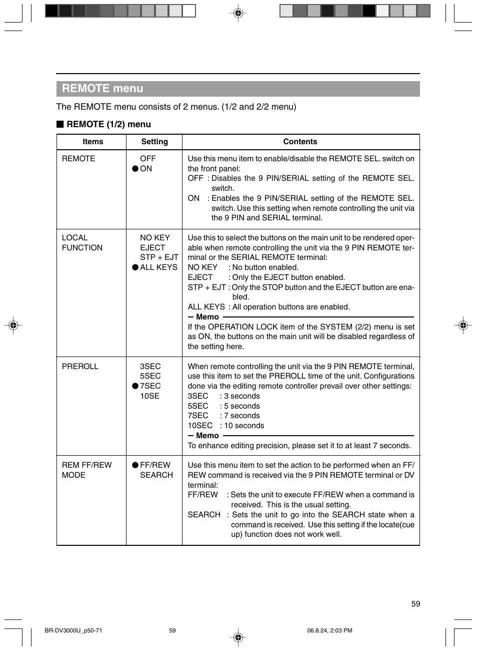 Remote menu | JVC BR-DV3000U User Manual | Page 59 / 72