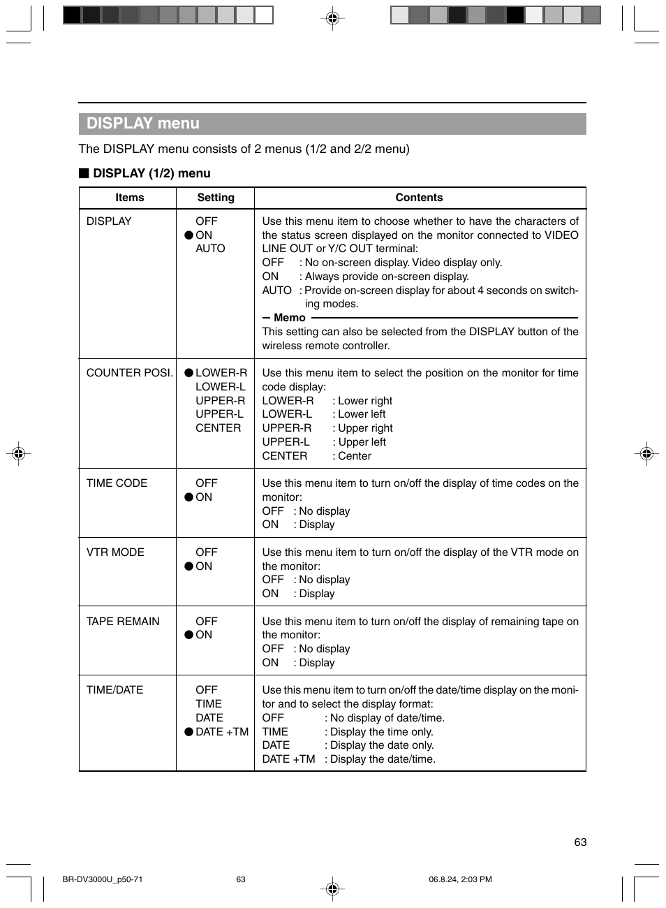 Display menu | JVC BR-DV3000U User Manual | Page 63 / 72