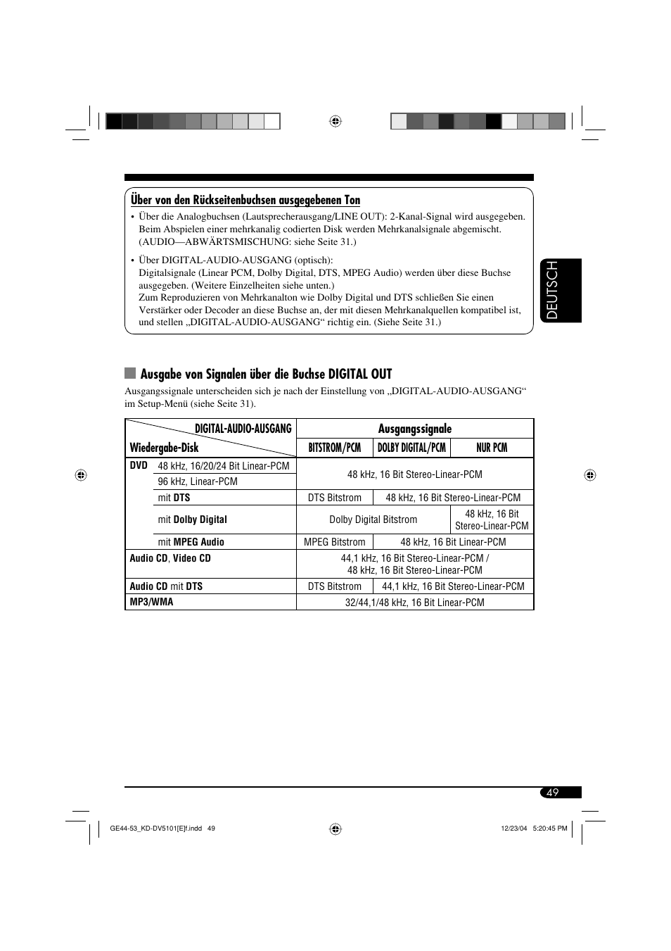 Deutsch, Ausgabe von signalen über die buchse digital out | JVC KD-DV5101 User Manual | Page 101 / 211