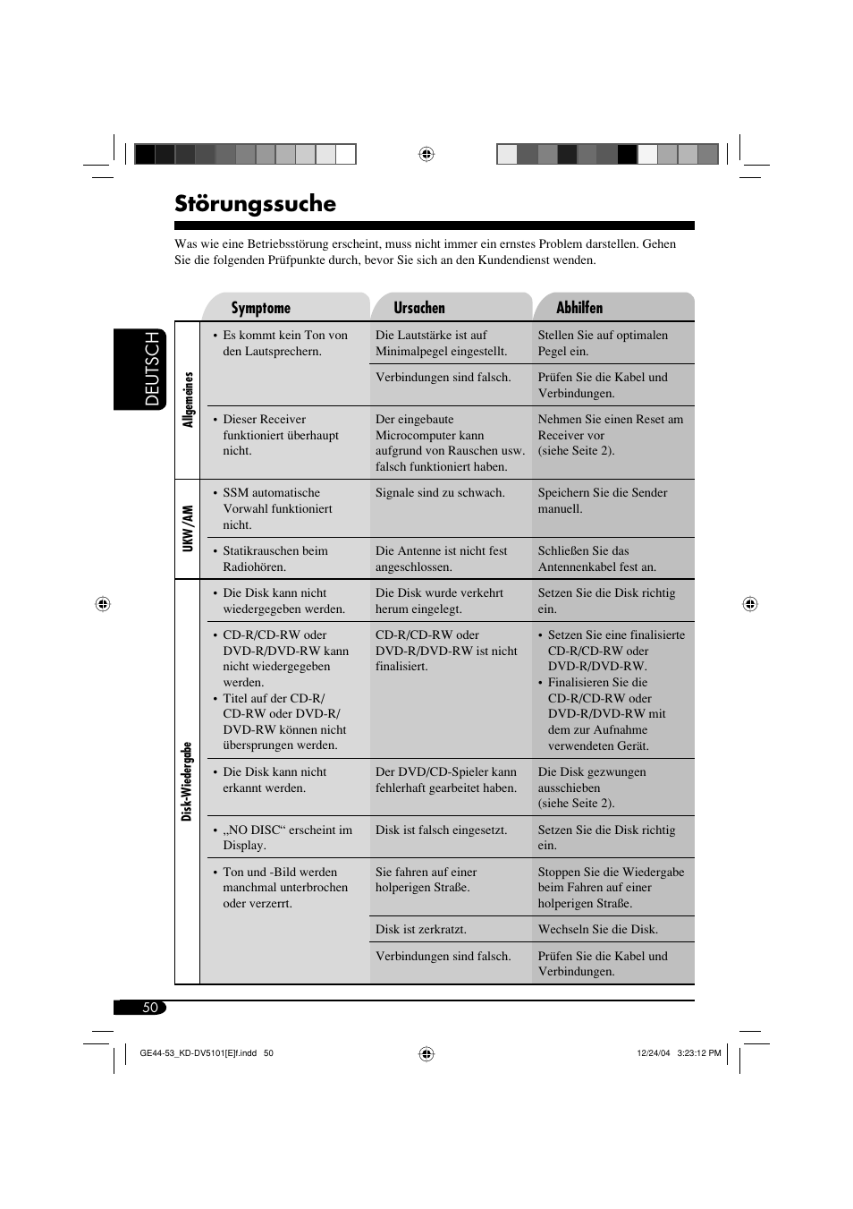 Störungssuche, Deutsch | JVC KD-DV5101 User Manual | Page 102 / 211