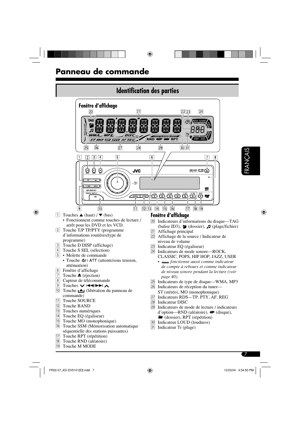 Panneau de commande, Identification des parties, Français | JVC KD-DV5101 User Manual | Page 111 / 211