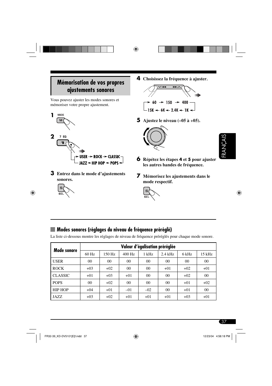 Mémorisation de vos propres ajustements sonores, Français 4 | JVC KD-DV5101 User Manual | Page 141 / 211