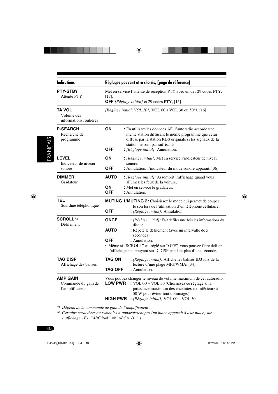 Français | JVC KD-DV5101 User Manual | Page 144 / 211