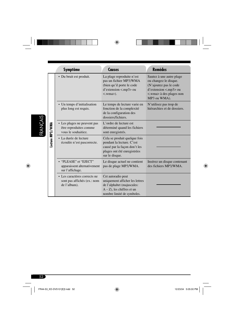 Français | JVC KD-DV5101 User Manual | Page 156 / 211