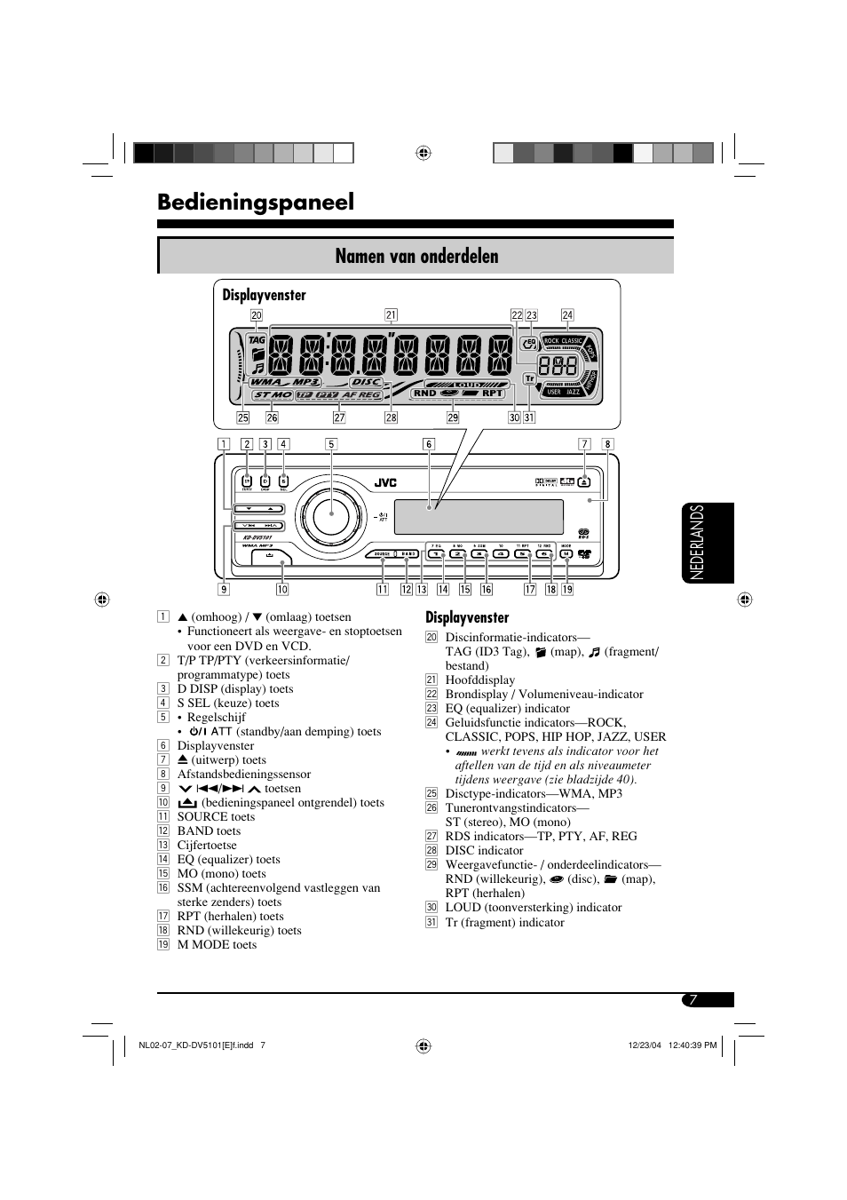 Bedieningspaneel, Namen van onderdelen, Nederlands | JVC KD-DV5101 User Manual | Page 163 / 211