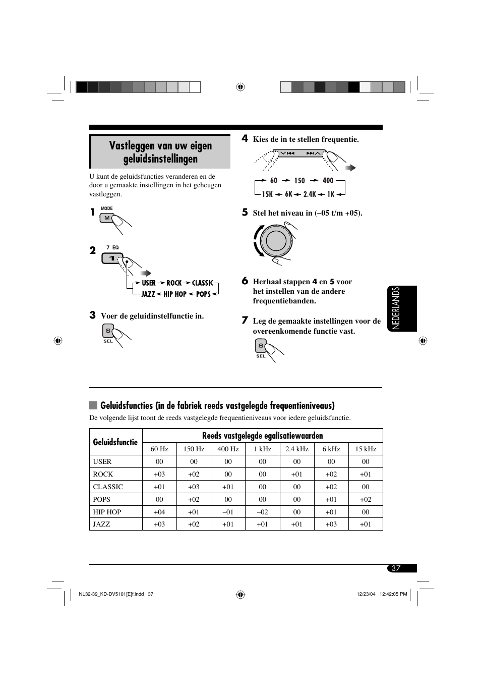 Vastleggen van uw eigen geluidsinstellingen, Nederlands 4 | JVC KD-DV5101 User Manual | Page 193 / 211