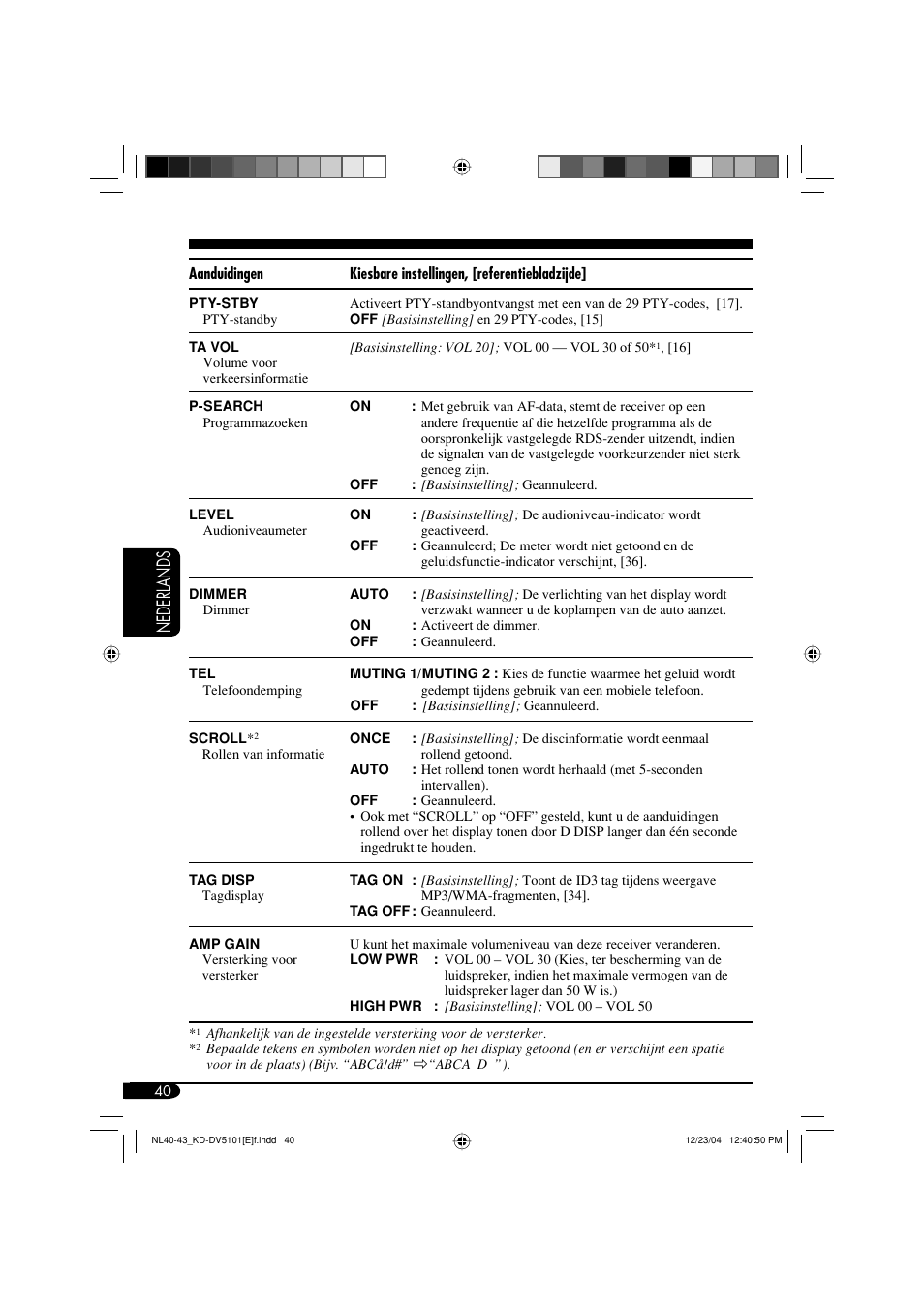 Nederlands | JVC KD-DV5101 User Manual | Page 196 / 211