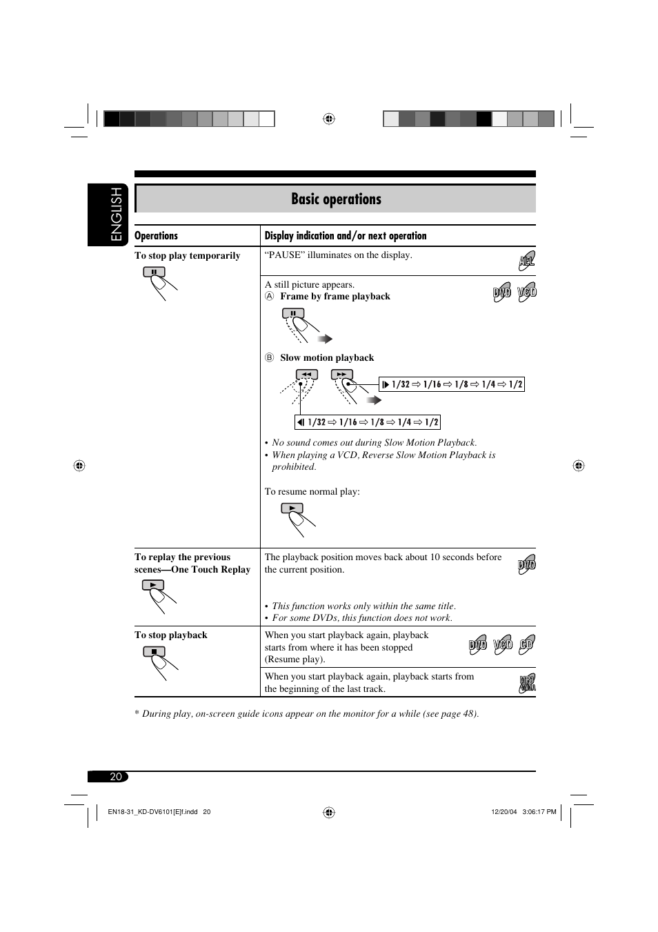 Basic operations, English | JVC KD-DV5101 User Manual | Page 20 / 211