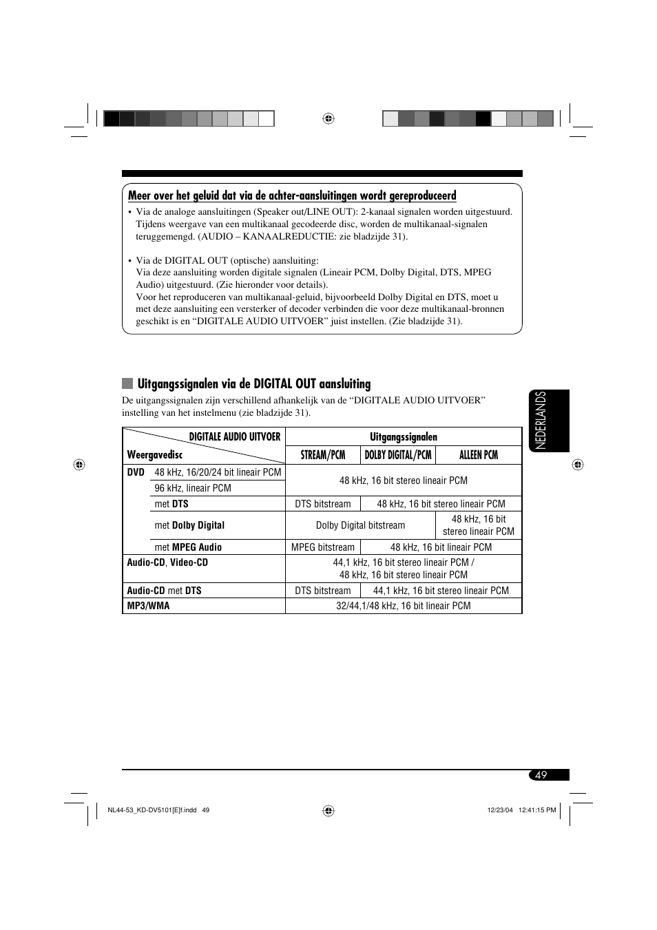 Nederlands, Uitgangssignalen via de digital out aansluiting | JVC KD-DV5101 User Manual | Page 205 / 211