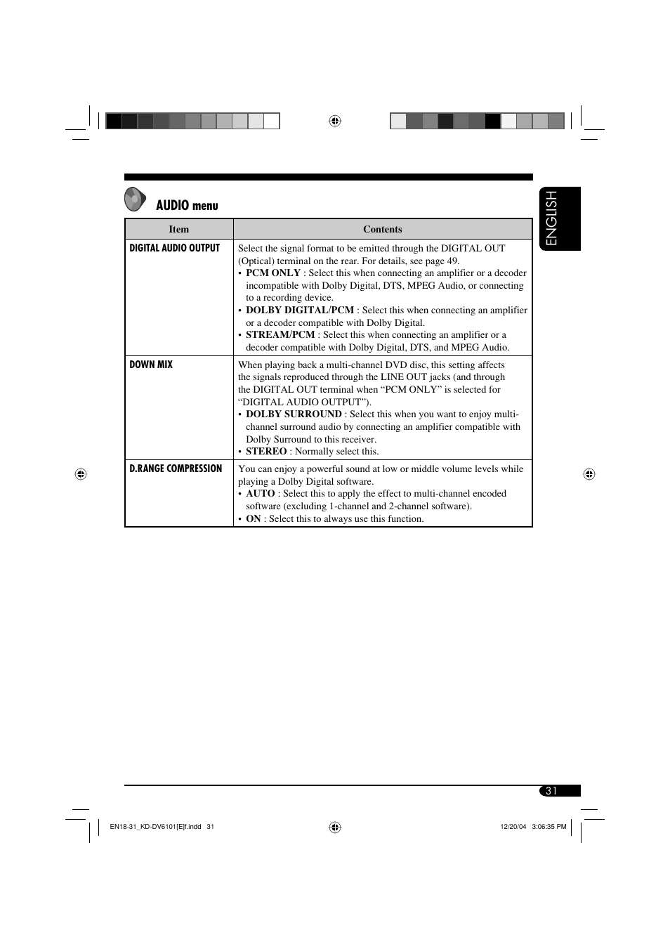 English audio menu | JVC KD-DV5101 User Manual | Page 31 / 211