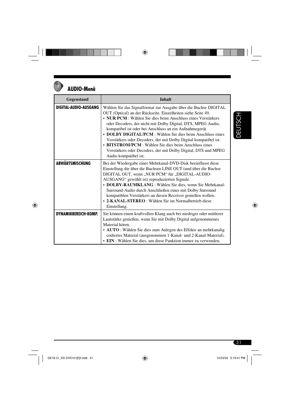 Deutsch audio-menü | JVC KD-DV5101 User Manual | Page 83 / 211