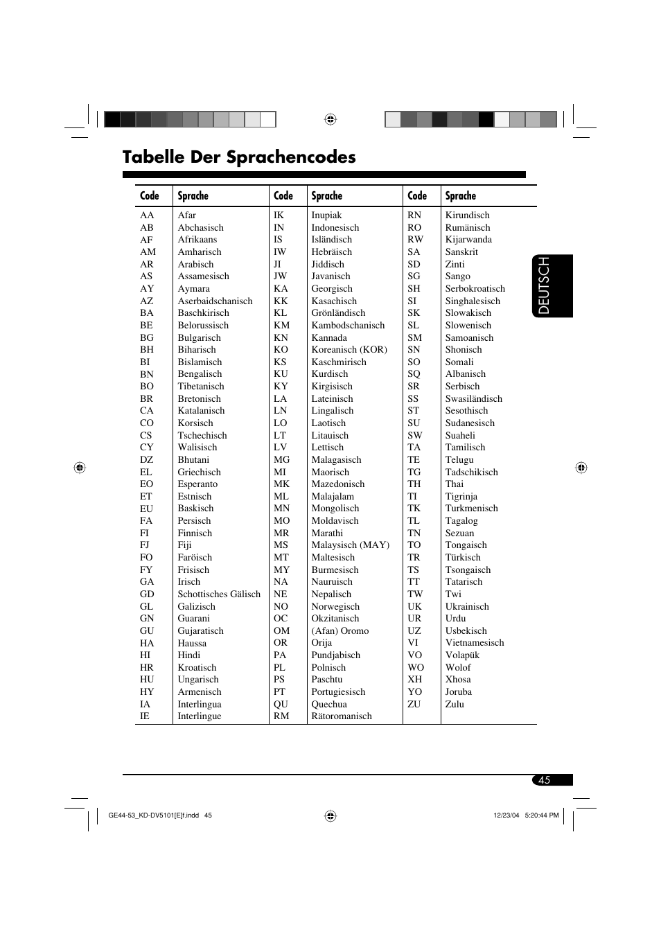 Tabelle der sprachencodes, Deutsch | JVC KD-DV5101 User Manual | Page 97 / 211