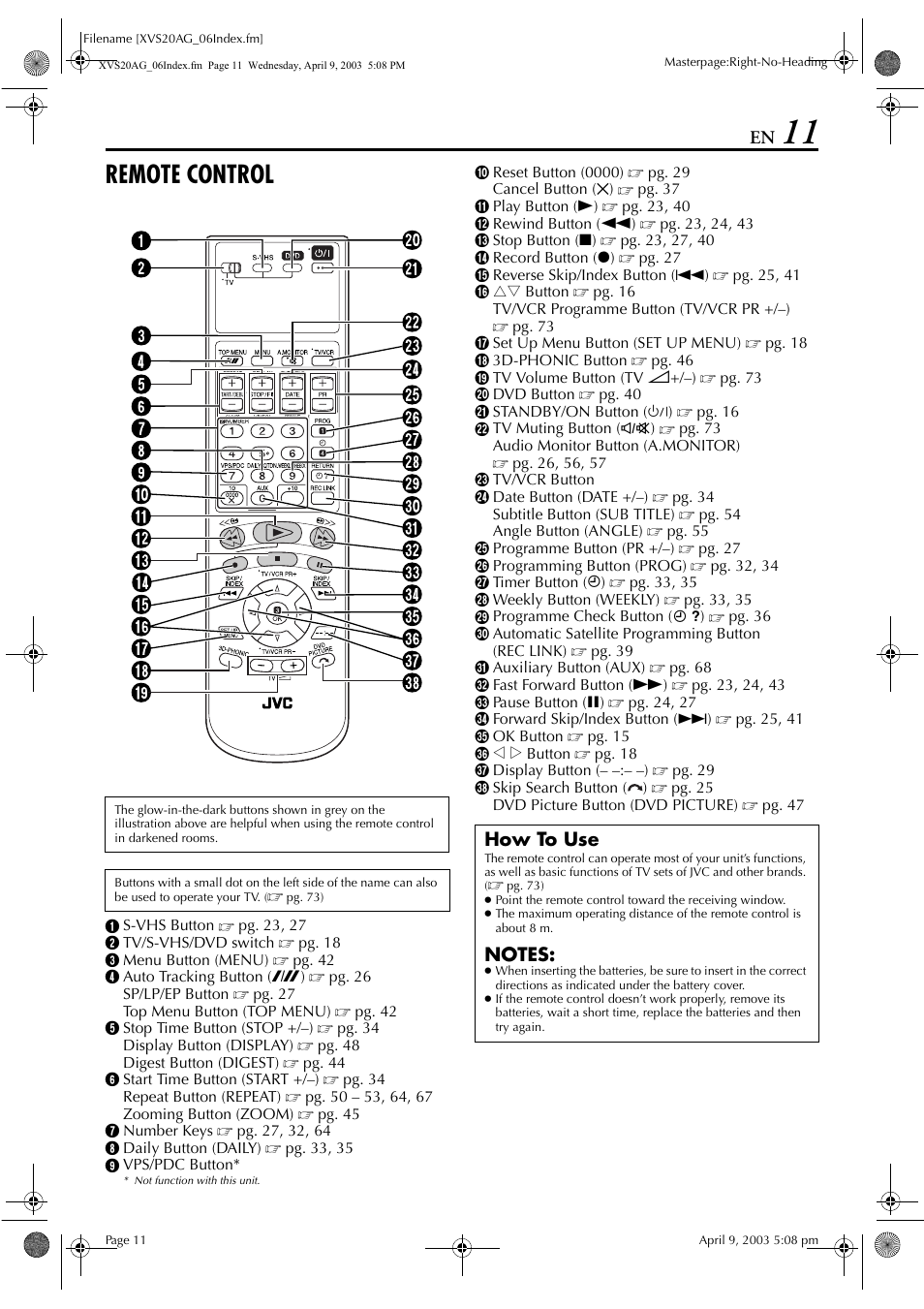 Remote control, How to use | JVC LPT0762-001B User Manual | Page 11 / 100