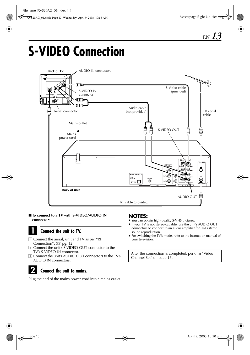 S-video connection, Only), Pg. 13, 14) | JVC LPT0762-001B User Manual | Page 13 / 100