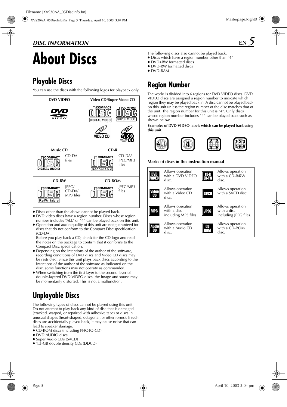 Disc information, About discs, Playable discs | Unplayable discs, Region number | JVC LPT0762-001B User Manual | Page 5 / 100