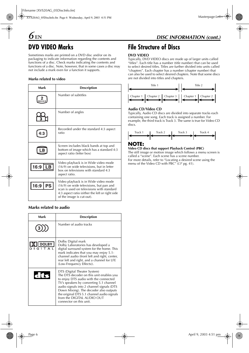 Dvd video marks, File structure of discs, Disc information (cont.) | JVC LPT0762-001B User Manual | Page 6 / 100