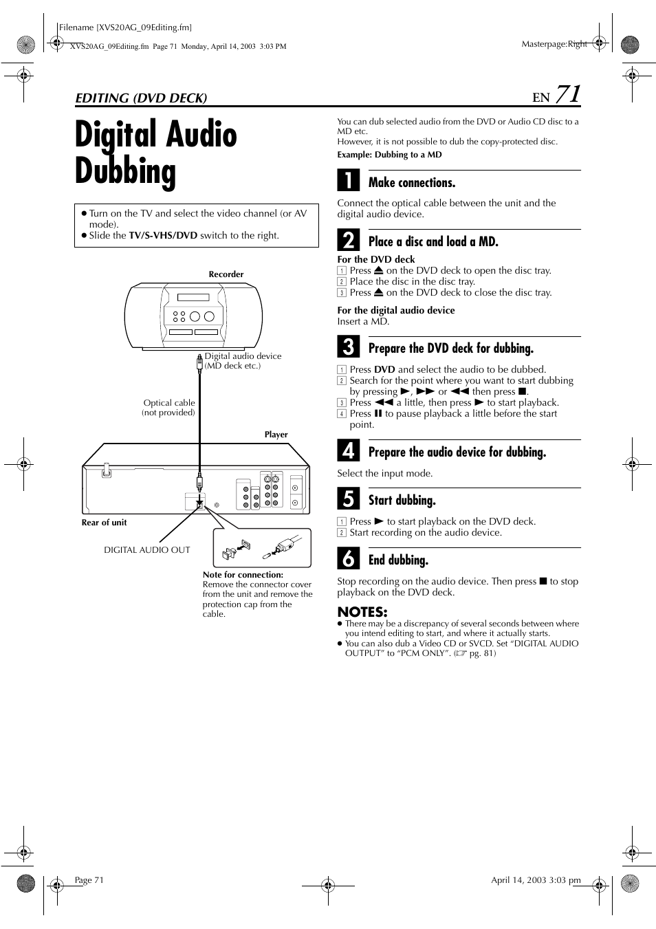 Editing (dvd deck), Digital audio dubbing, Pg. 71 | JVC LPT0762-001B User Manual | Page 71 / 100