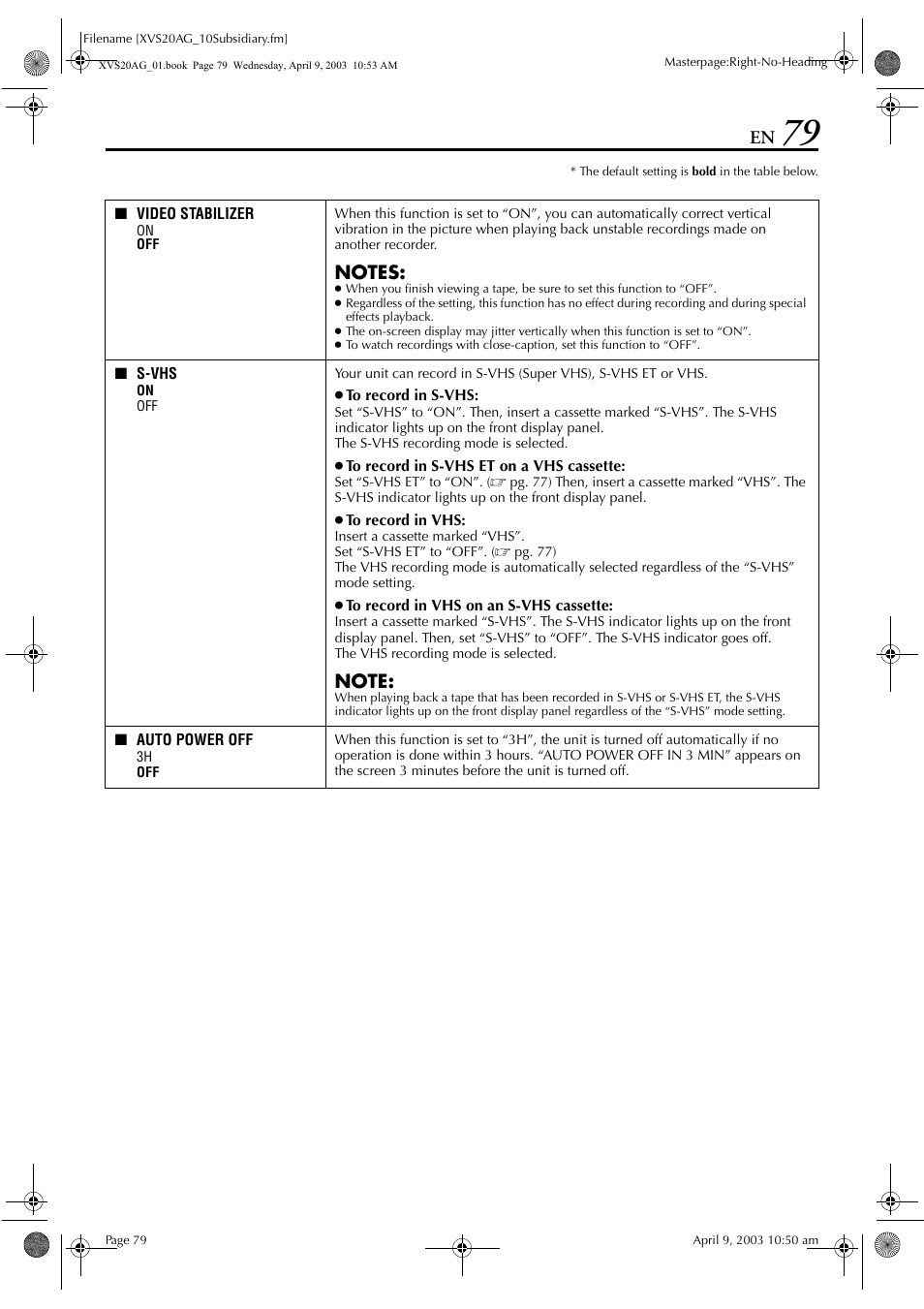 JVC LPT0762-001B User Manual | Page 79 / 100
