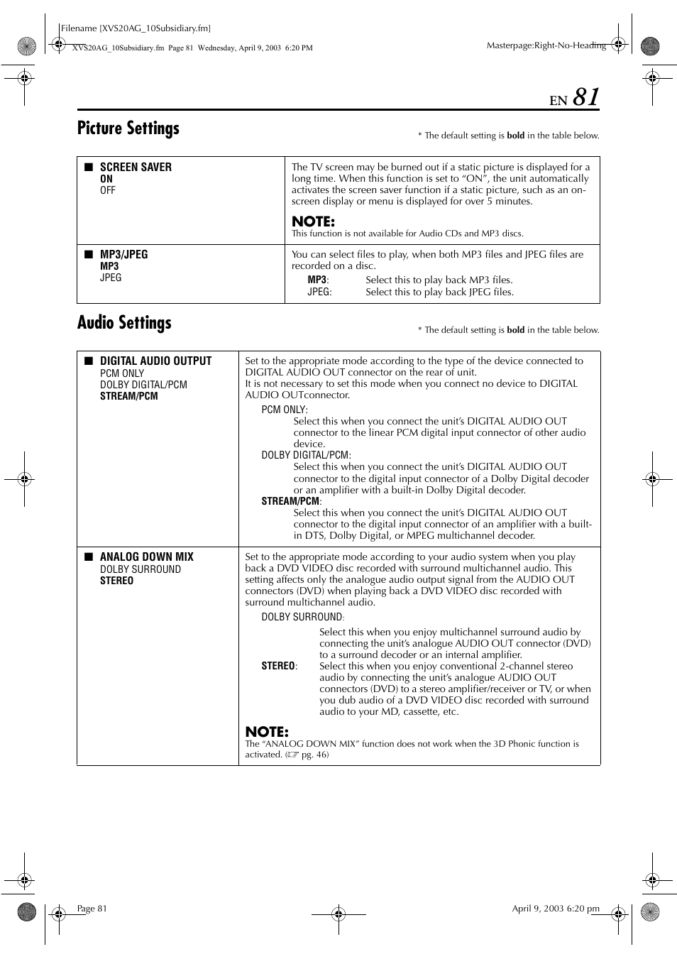 Menu, Pg. 81), Picture settings | Audio settings | JVC LPT0762-001B User Manual | Page 81 / 100