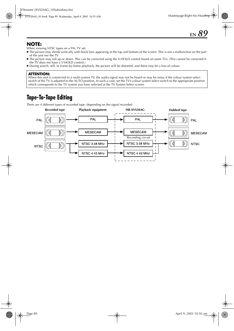 Tape-to-tape editing | JVC LPT0762-001B User Manual | Page 89 / 100