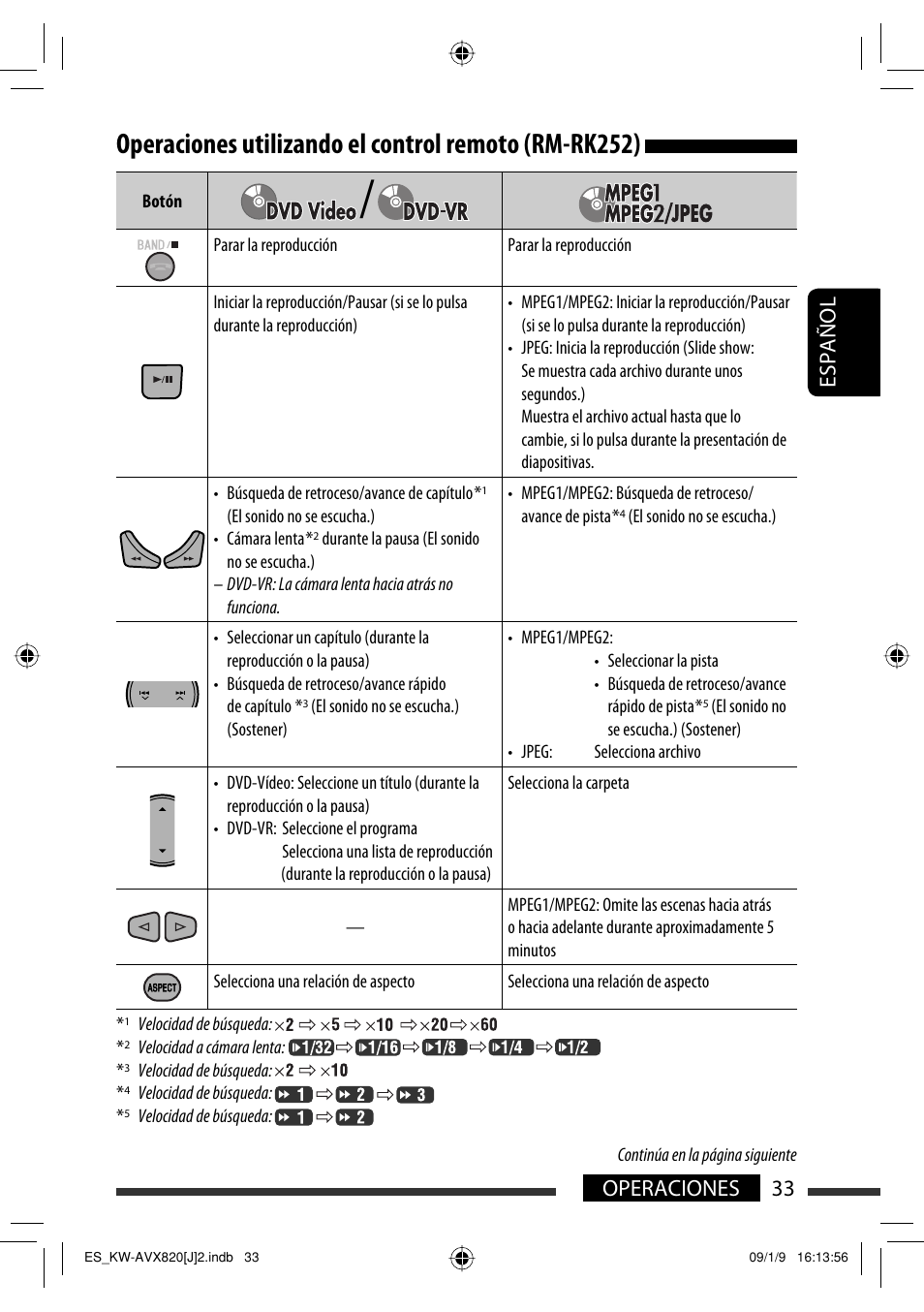 33 operaciones español | JVC KW-AVX820 User Manual | Page 101 / 207