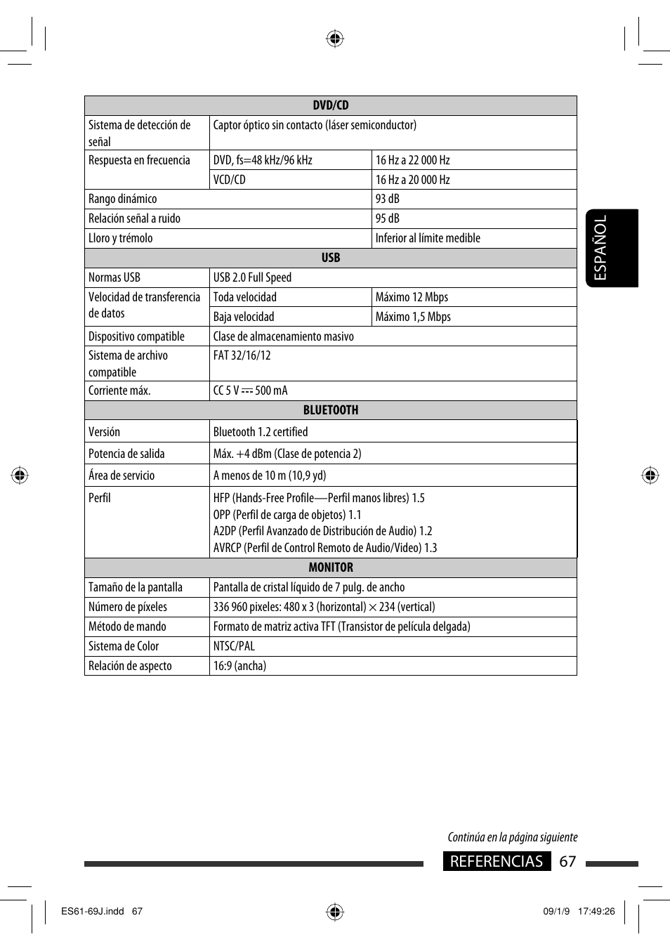 67 referencias español | JVC KW-AVX820 User Manual | Page 135 / 207