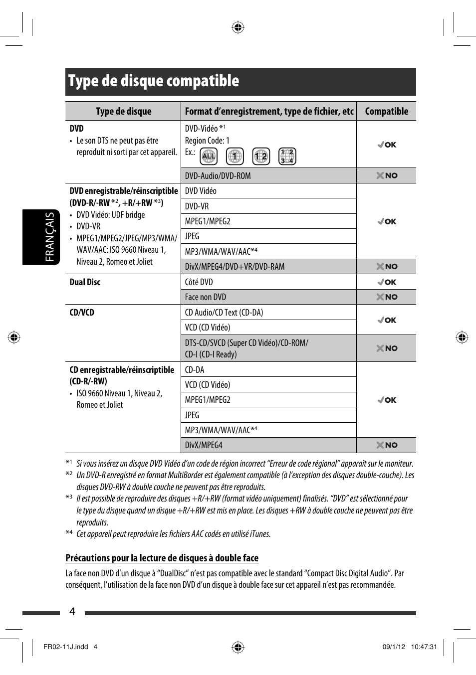 Type de disque compatible, 4français | JVC KW-AVX820 User Manual | Page 140 / 207