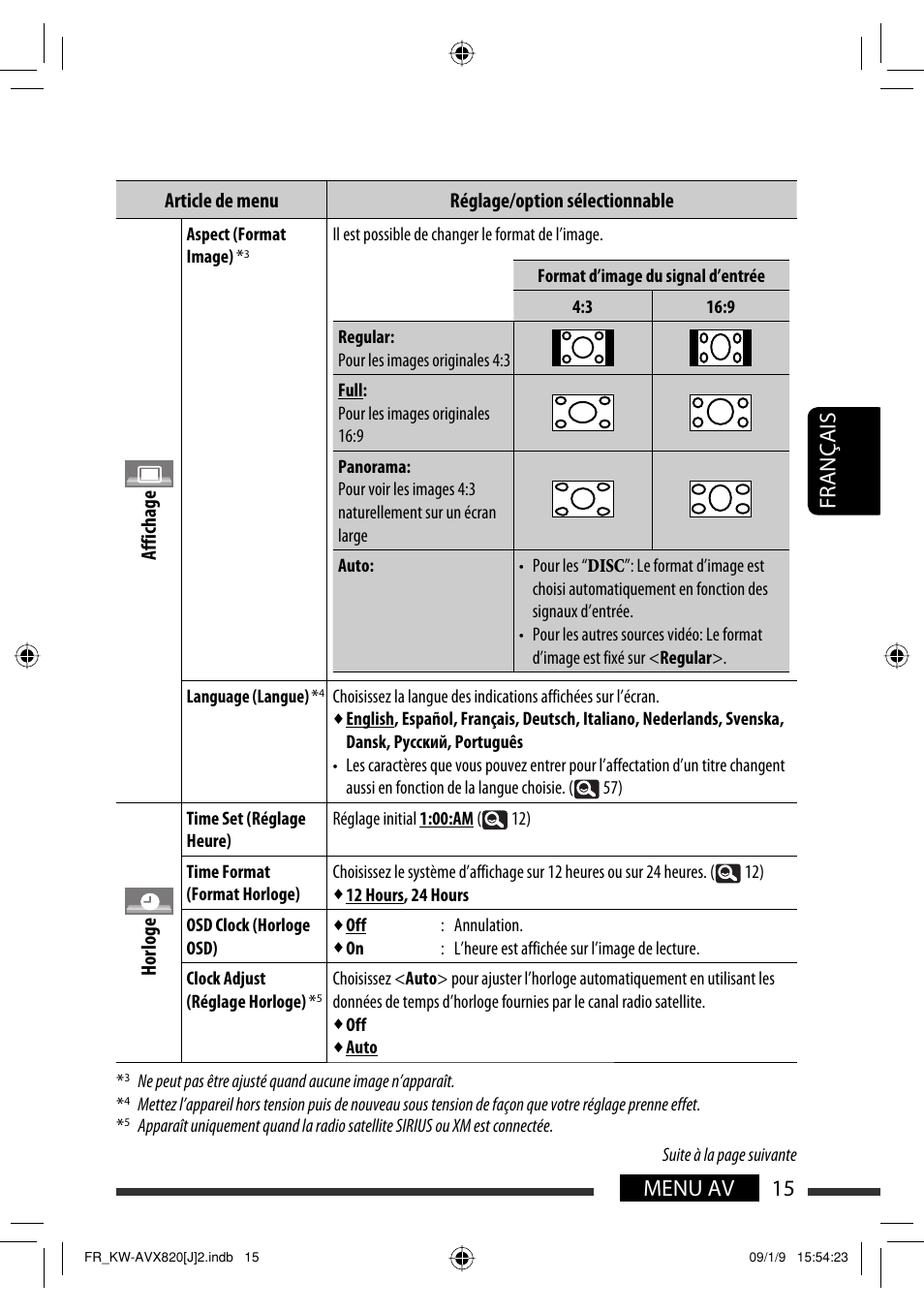 15 menu av français | JVC KW-AVX820 User Manual | Page 151 / 207