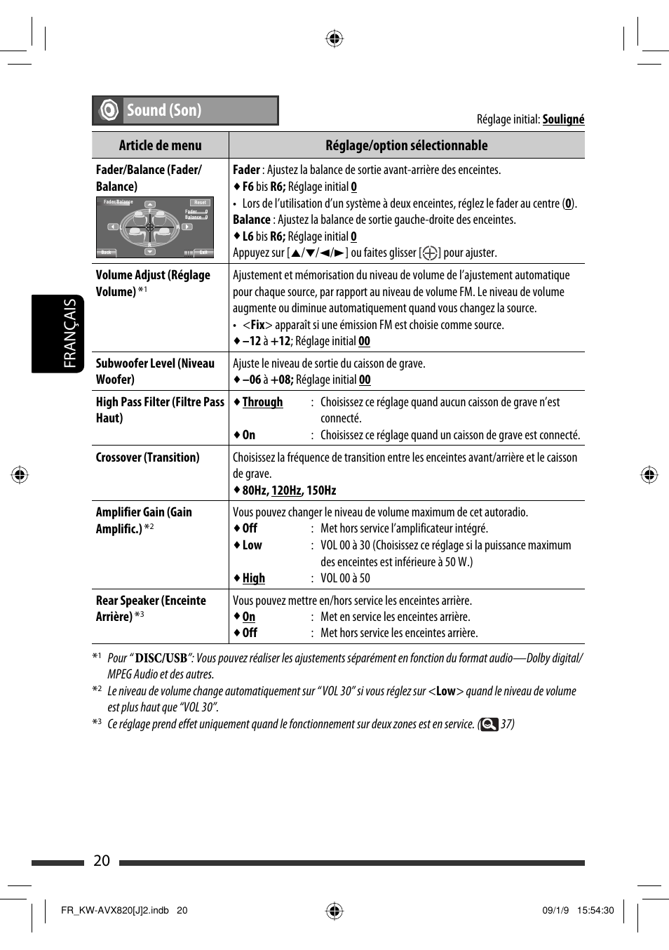 Sound (son), 20 français, Article de menu réglage/option sélectionnable | JVC KW-AVX820 User Manual | Page 156 / 207